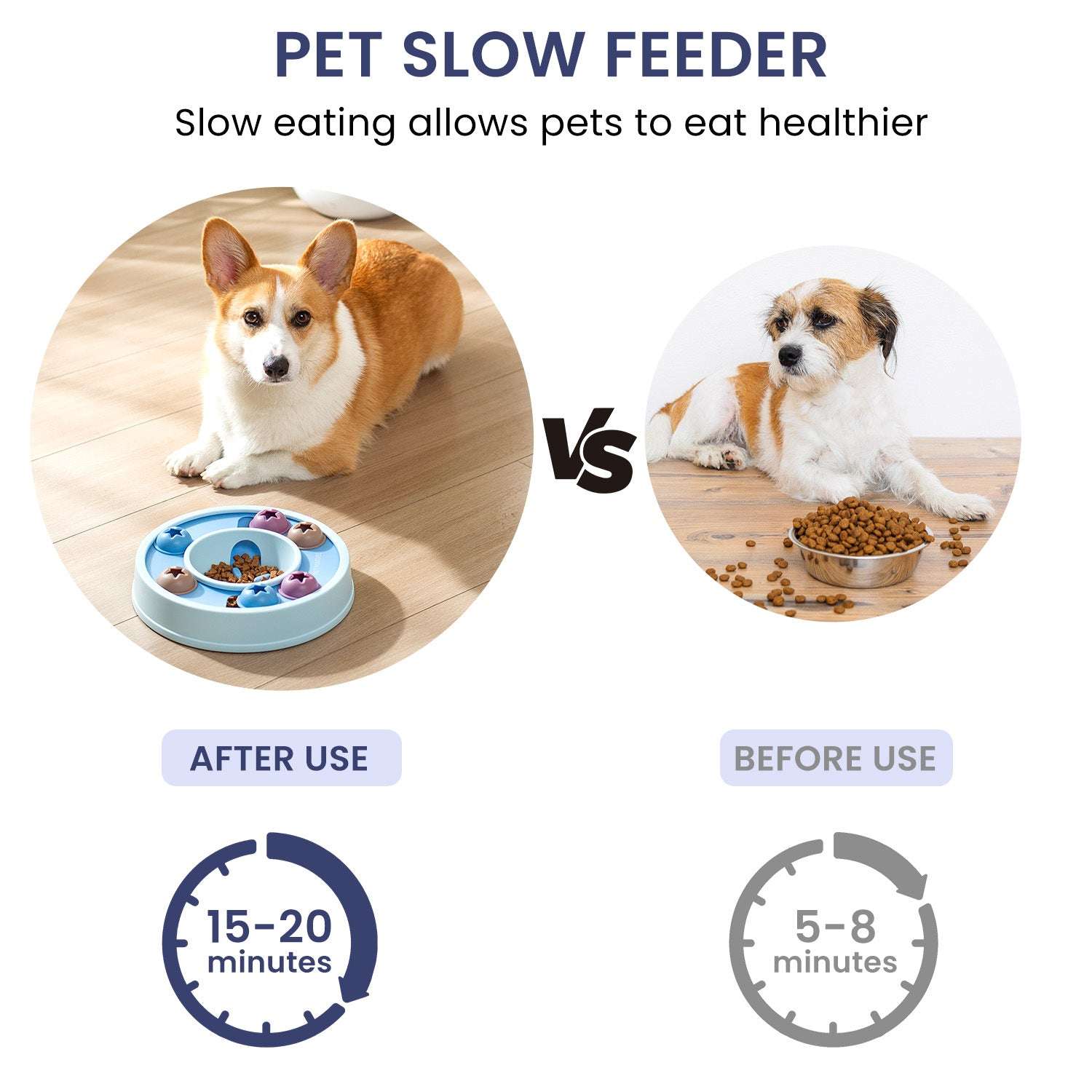 PETMARVEL Interactive Puzzle Game Dog Toy, Level 1-3