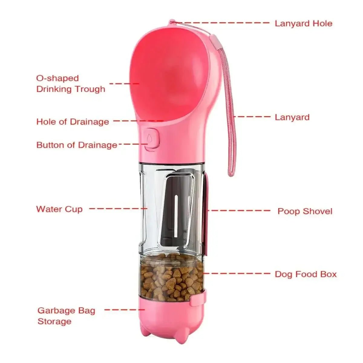 Multipurpose Pet Feeder.