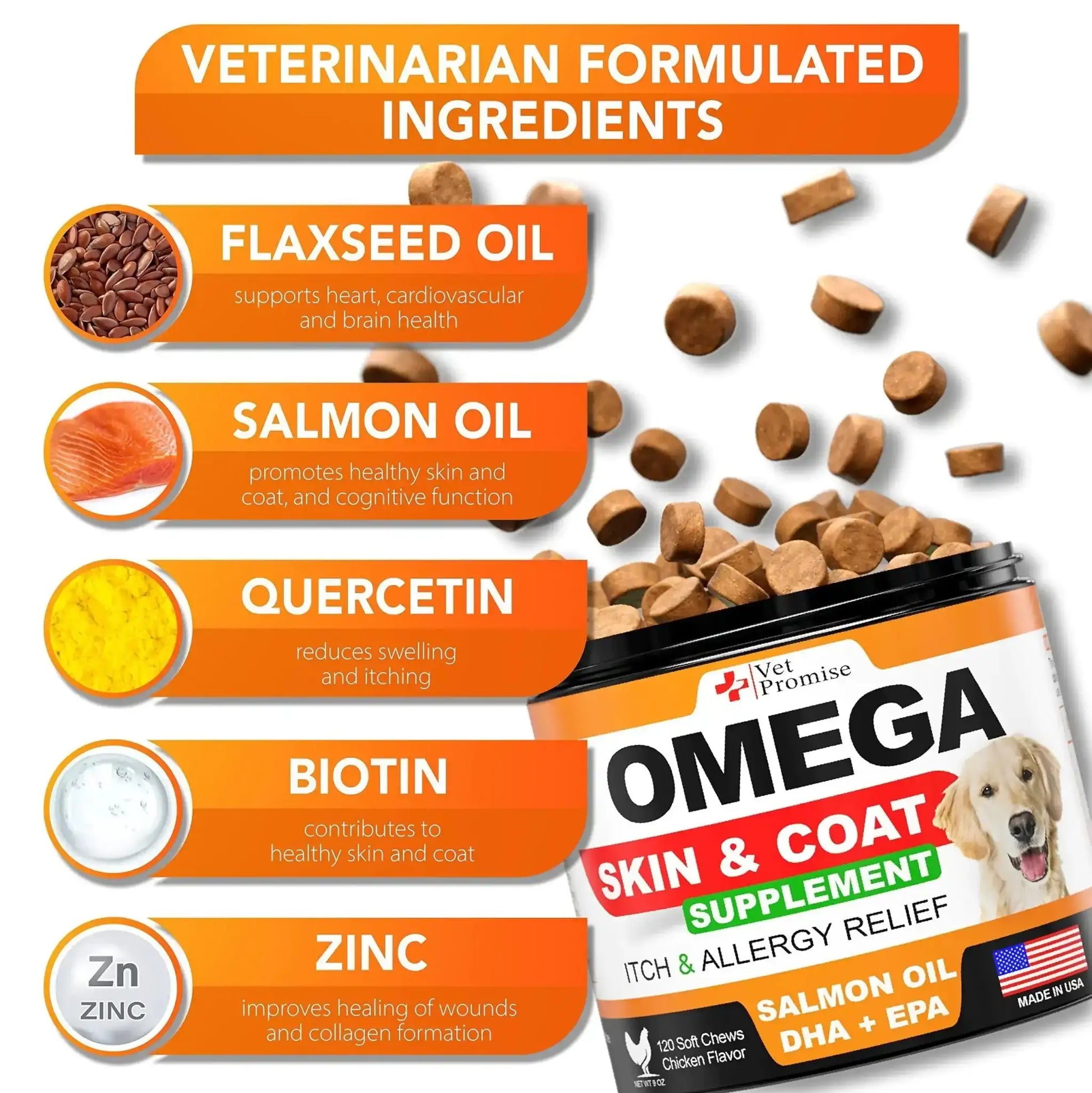 Omega 3 for Dogs Dog Skin and Coat Supplement Fish Oil.