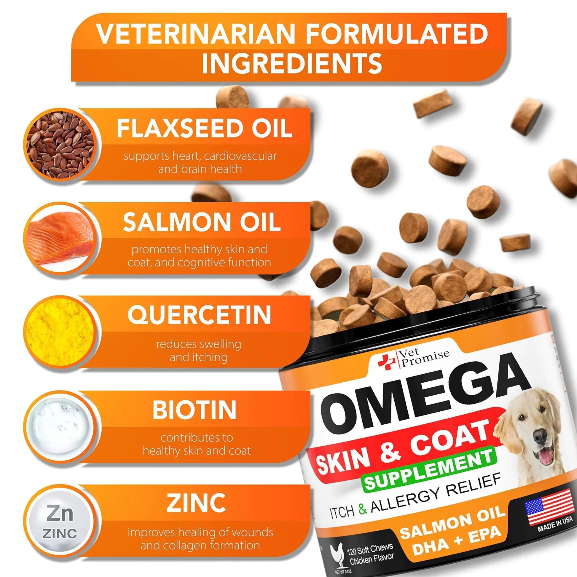 Omega 3 for Dogs Dog Skin and Coat Supplement Fish Oil.