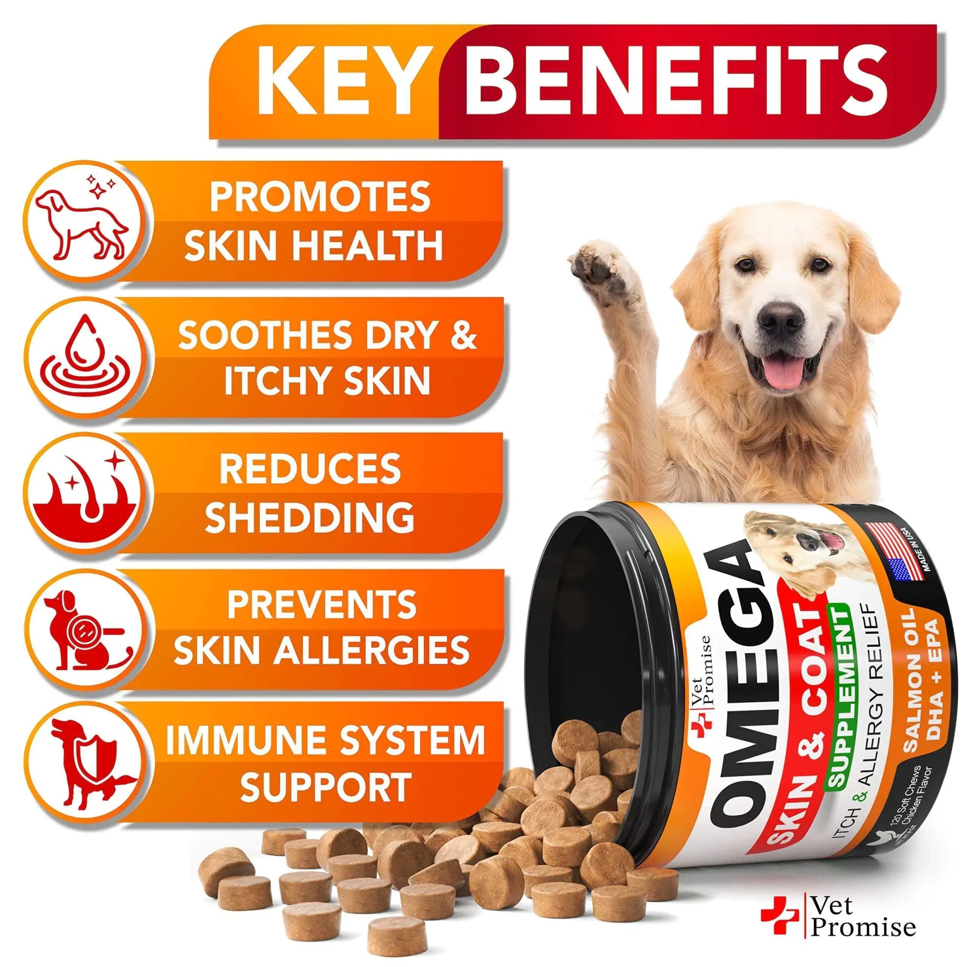 Omega 3 for Dogs Dog Skin and Coat Supplement Fish Oil.