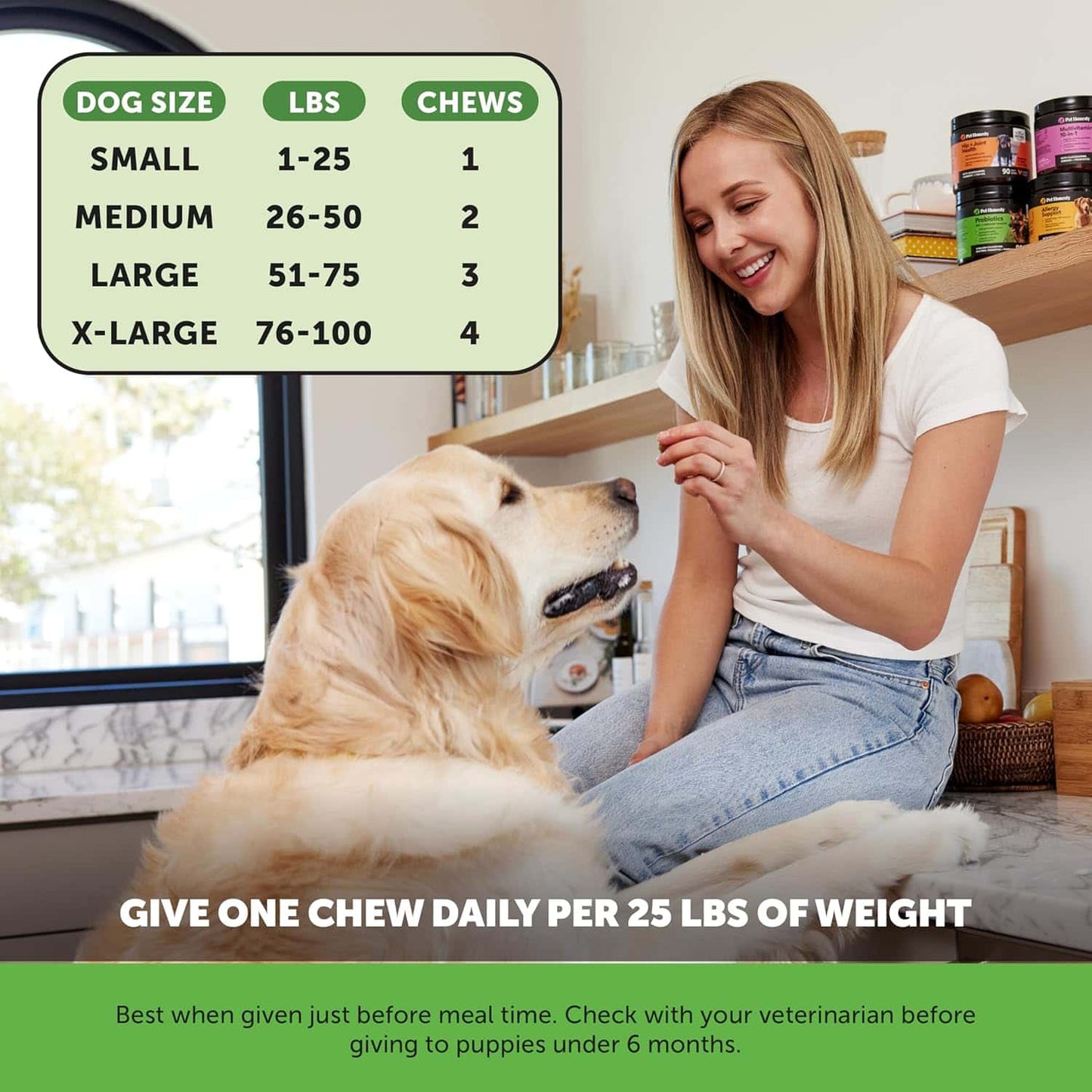 Pet Digestion & Health Supplement for Dogs.