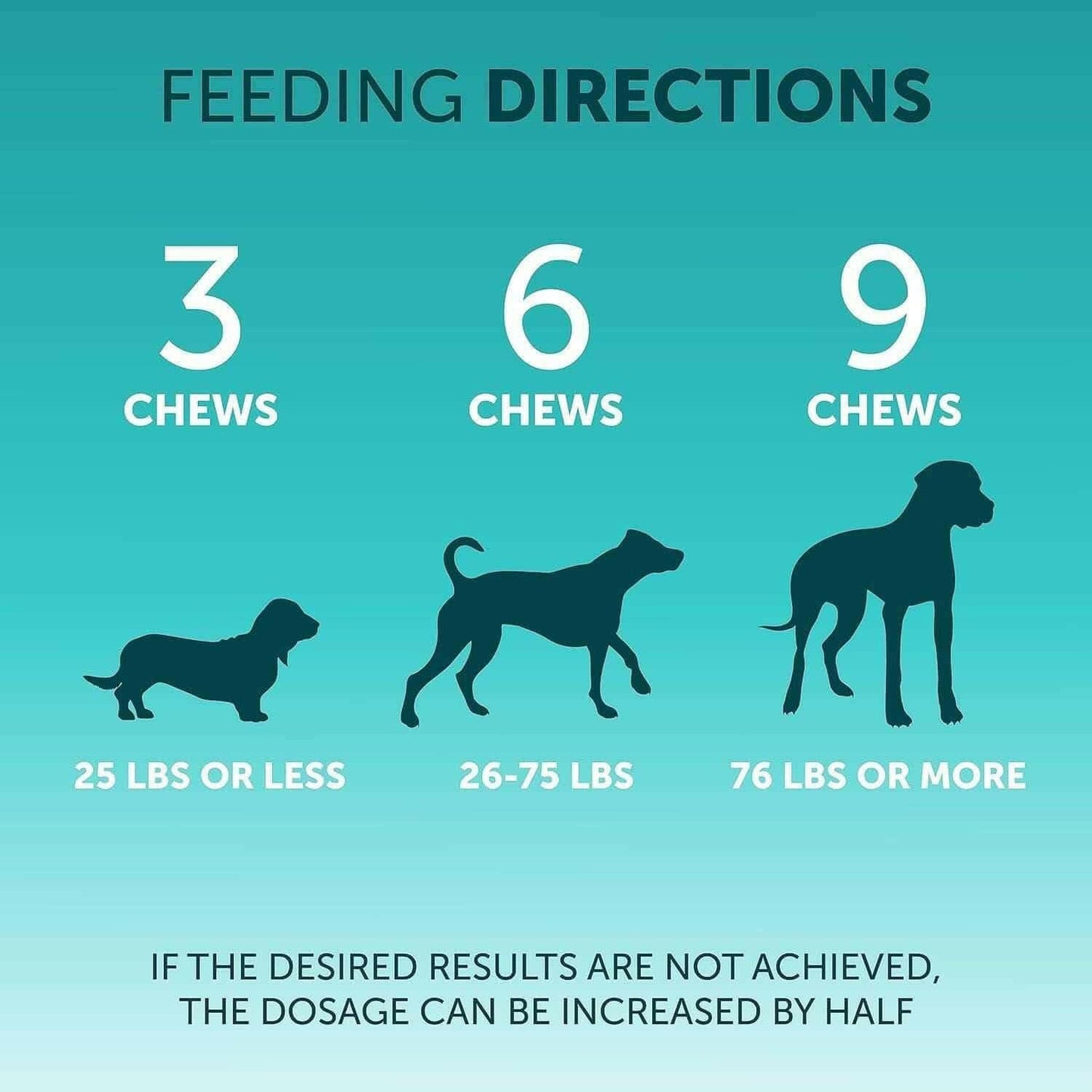 Pet Intestinal Probiotic Chewable Tablets.
