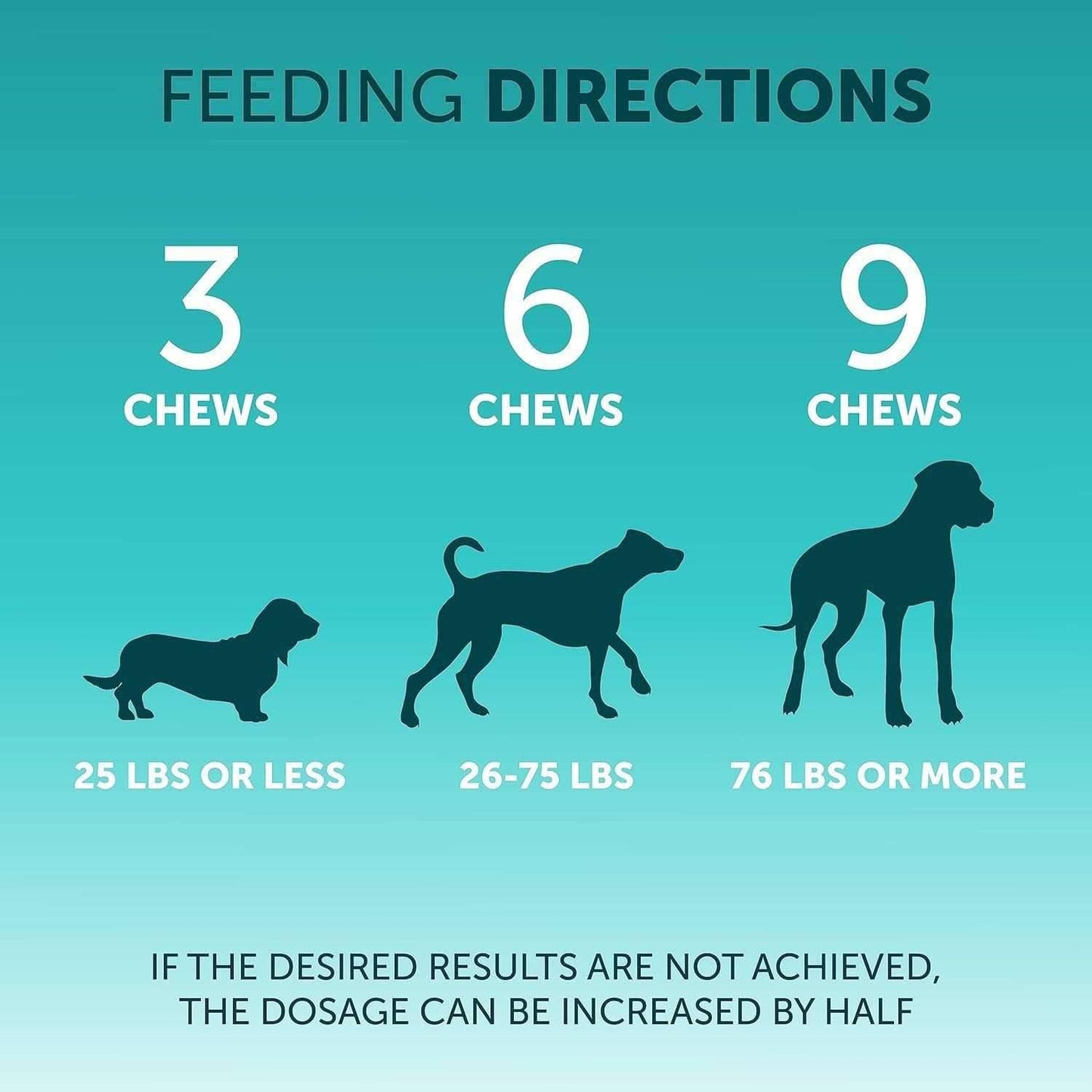Pet Intestinal Probiotic Chewable Tablets - Skippy Dogs