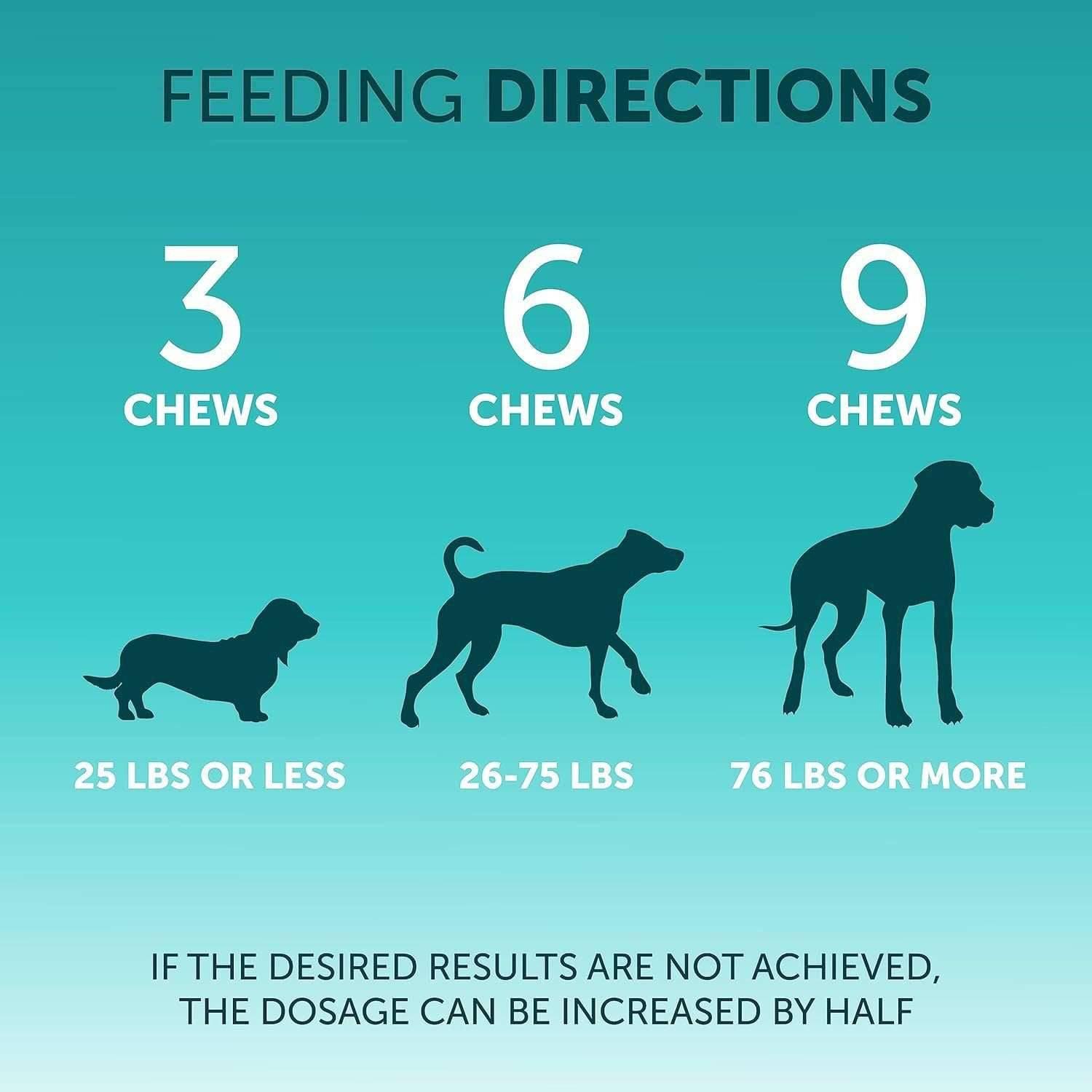 Pet Intestinal Probiotic Chewable Tablets - Skippy Dogs