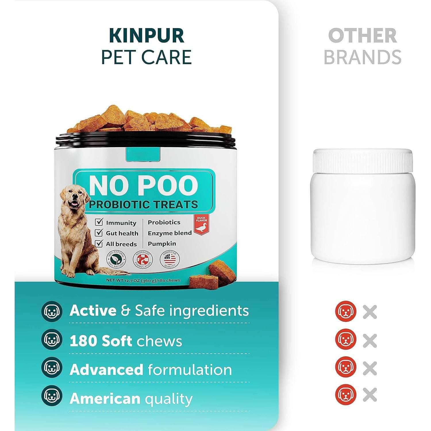 Pet Intestinal Probiotic Chewable Tablets - Skippy Dogs