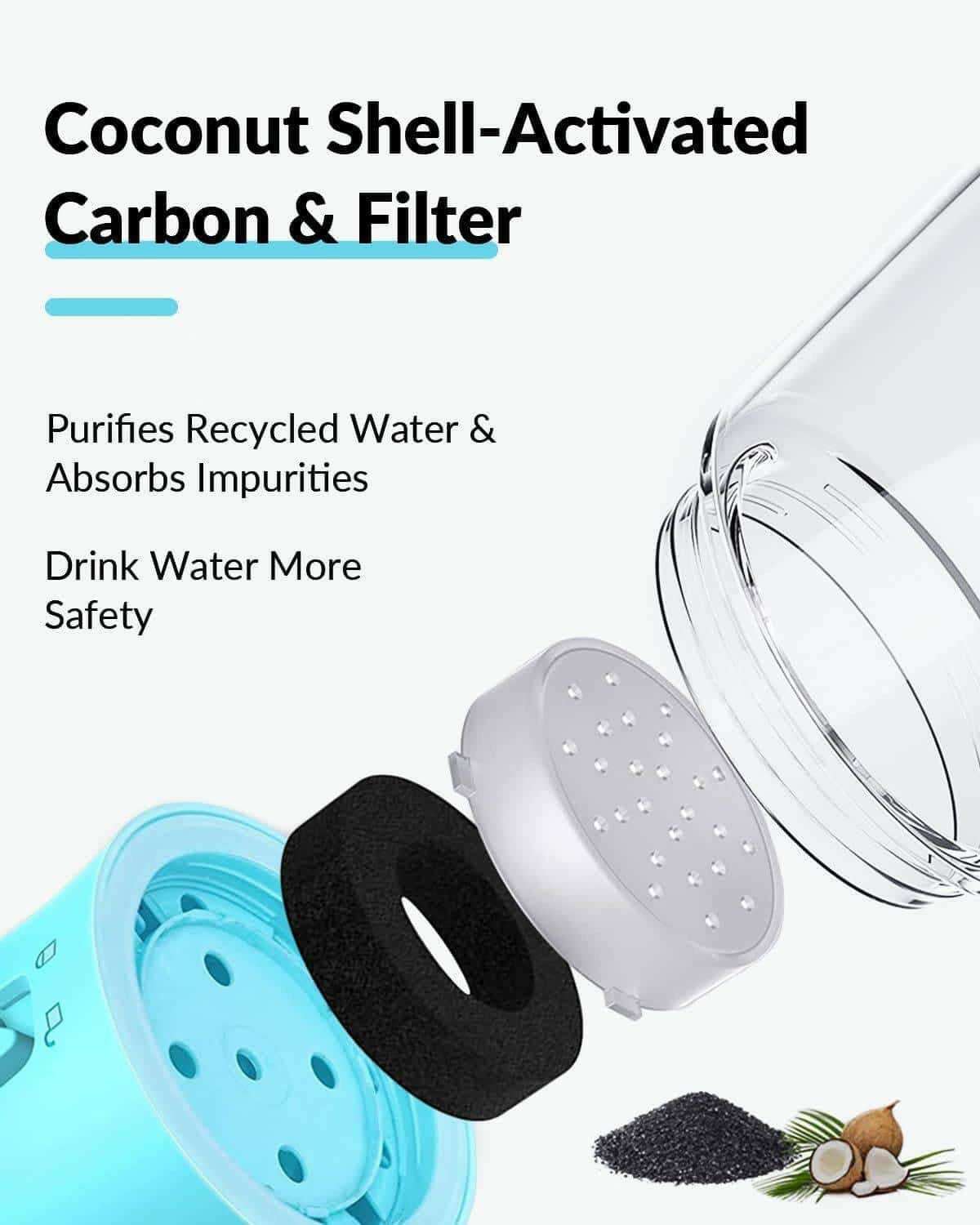 Ravel Puppy Water Bowl Dog Water Bottle.
