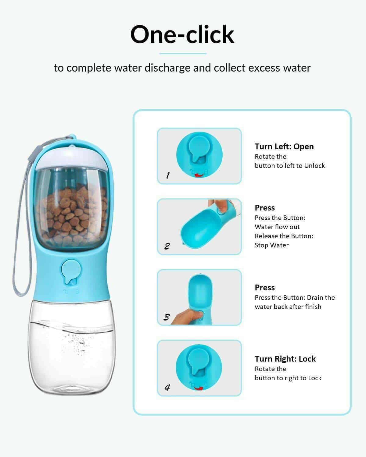 Ravel Puppy Water Bowl Dog Water Bottle.