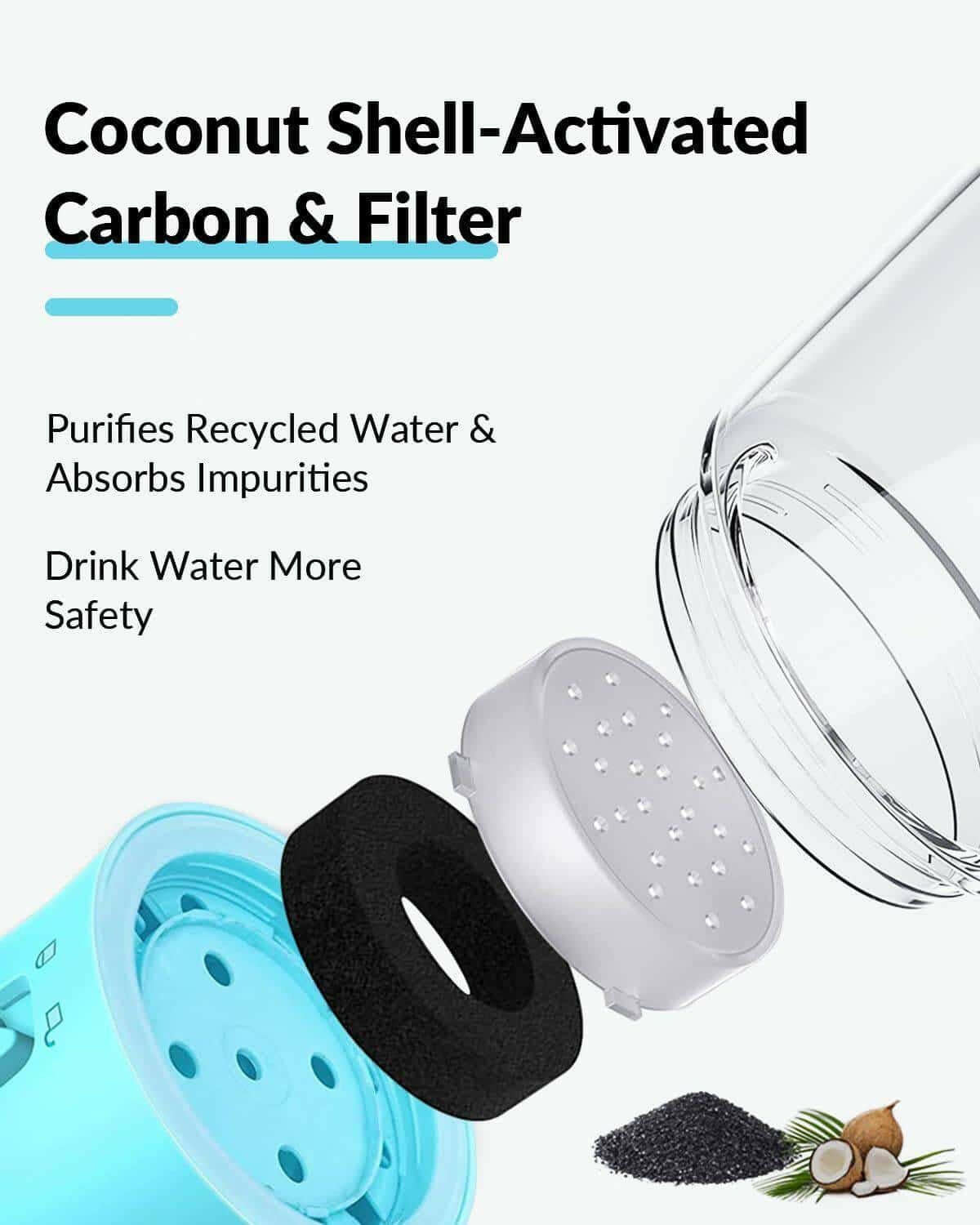 Ravel Puppy Water Bowl Dog Water Bottle.
